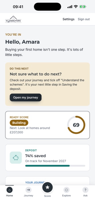The home screen: your next little step, Ready Score and deposit